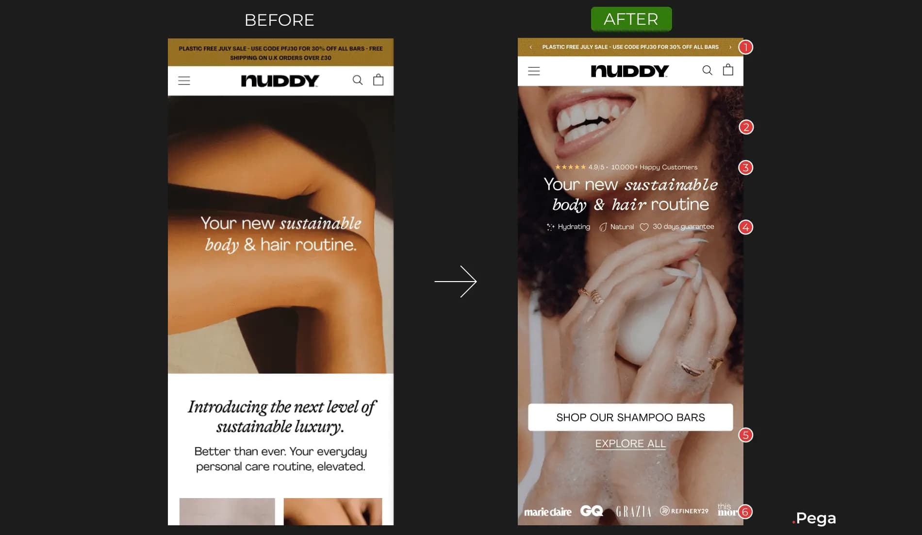 9 Reasons Why Your Shopify Website Isn't Selling